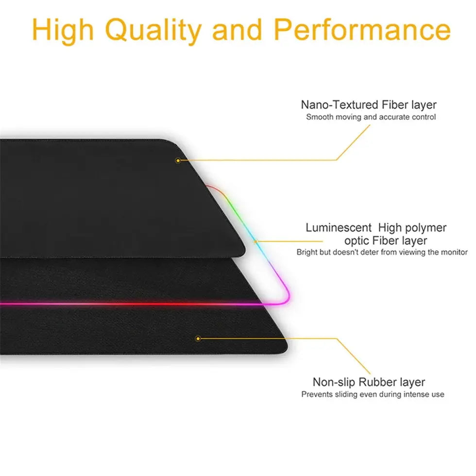 XXL Desk Mouse Pad — Large Non-Slip Gaming & Office Mat