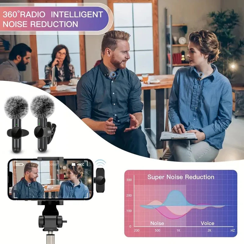 Wireless Lavalier Microphone with Windproof Cover - Pro Audio for iPhone & Android