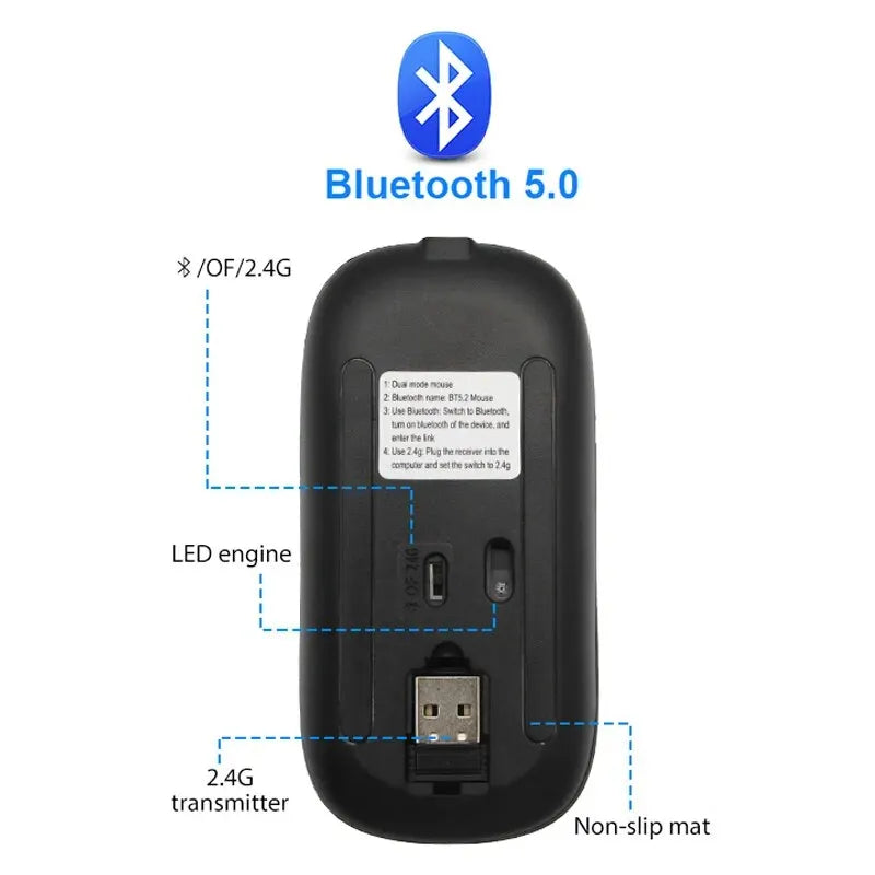 Ergonomic Dual-Mode Bluetooth Mouse with RGB Backlight